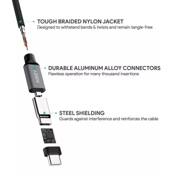 CB-CD6 Ultrafast Braided Quick Charge USB C - USB C 2m