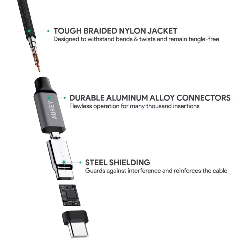 CB-CD6 Ultrafast Braided Quick Charge USB C - USB C 2m