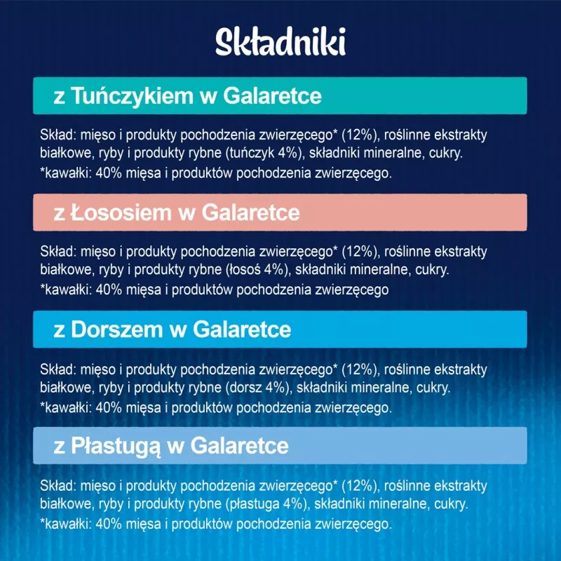 Šlapias kačių maistas Purina Nestlé FELIX Fantastic žuvies skoniai — tunas, lašiša, menkė, plekšnė, 12×85 g paketėliai