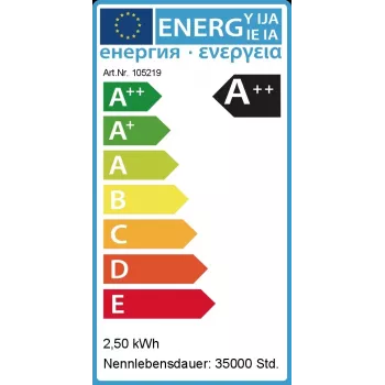 Synergy 21 LED Retrofit E14 Spot SMD 3528 48 ww