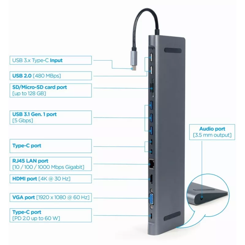 Gembird A-CM-COMBO9-01 USB Type-C 9-in-1 kelių prievadų adapteris (USB šakotuvas + HDMI + VGA + PD + kortelių skaitytuvas + LAN + 3,5 mm garsas), kosminė pilka