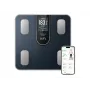 Anker Eufy | išmaniosios svarstyklės | C20 | Maksimalus svoris (talpa) 180 kg | Keli vartotojai