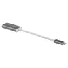 Adapteris SidabrinėSTONE USB 3.1 Type-C į HDMI 2.0b SST-EP07C-E, vaizdo išvesties adapteris