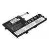 Baterija Green Cell LE172 ličio polimero 4500 mAh, skirta Lenovo IdeaPad C340 / S340 serijai