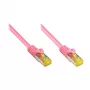 RJ45 korekcinis kabelis su Cat.7 neapdorotu kabeliu ir skląsčio apsauga (RNS®), S/FTP, PiMF, be halogenų, 600MHz, OFC, purpurinis, 2m, Good Connections® (8070R-020M)