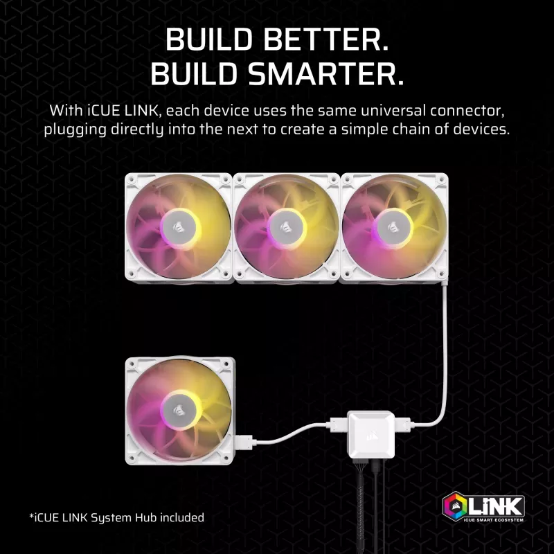 Ventiliatorius Corsair iCUE LINK RX140 MAX RGB 14 cm baltas 2 vnt. 300–1600 RPM