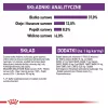 Sausas kačių maistas Royal Canin Sterilised 37 Adult, paukštienos skonio, 4 kg, 37% baltymų, 12% riebalų