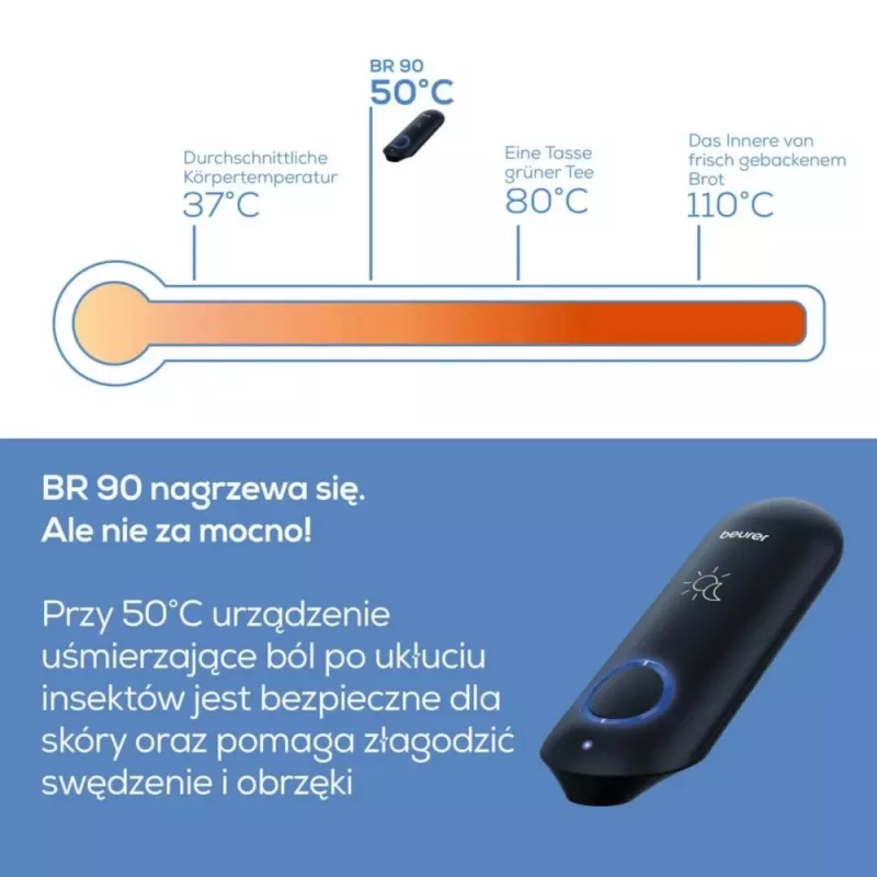 Vabzdžių įkandimų gydymo prietaisas BR90