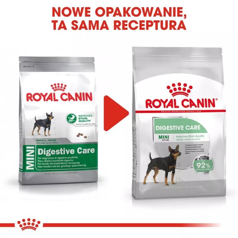 Sausas šunų maistas Royal Canin Mini Digestive Care 3 kg — mažos veislės, paukštiena, suaugę šunys, virškinimo palaikymas