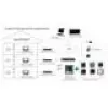 Vaizdo domofonas Hikvision DS-KH8350-TE1 7 colių IPS jutiklinis ekranas, PoE, SIP, MicroSD lizdas, 1024×600, aliuminio korpusas, juodas