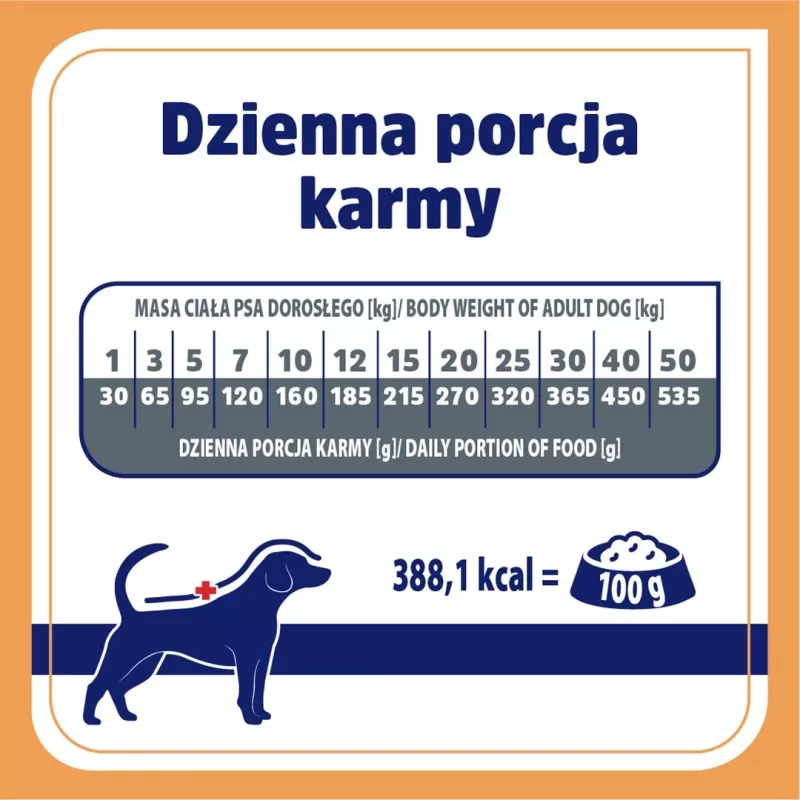 VET RESPONSE Renal - sausas šunų maistas - 8kg