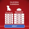 Šunų maistas Purina Nestle PURINA ONE MED/MAX Adult Monoprotein Turkey 2,5 kg