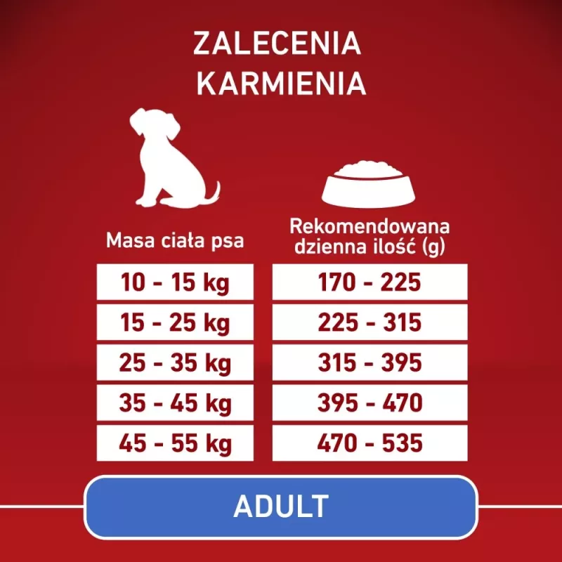 Šunų maistas Purina Nestle PURINA ONE MED/MAX Adult Monoprotein Turkey 2,5 kg