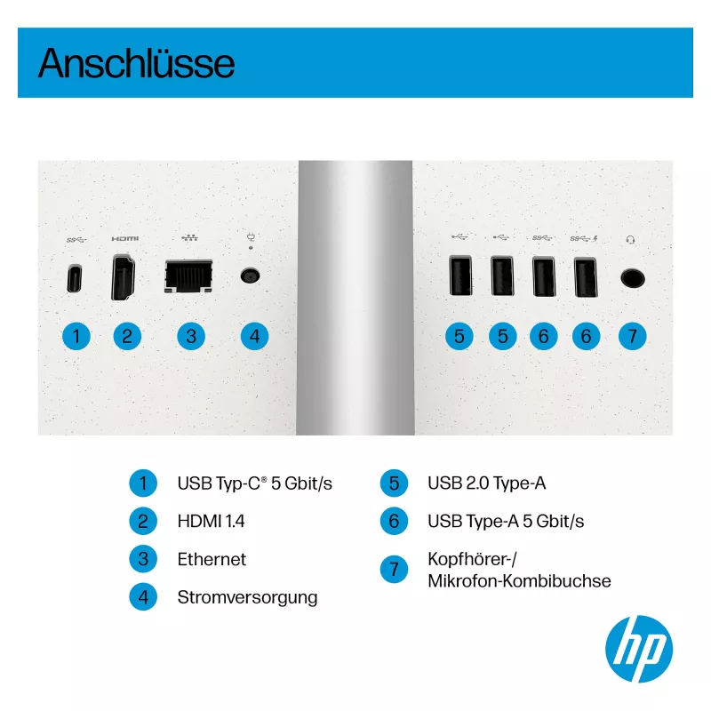 HP „viskas viename“ kompiuteris (pilnas sprendimas) 27-ct2073ng AMD Ryzen AI 7-350 512 GB SSD 16 GB baltas (27-ct2073ng)