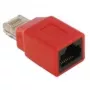 Kryžminis adapteris DeLOCK RJ45 M/F raudonas 65025