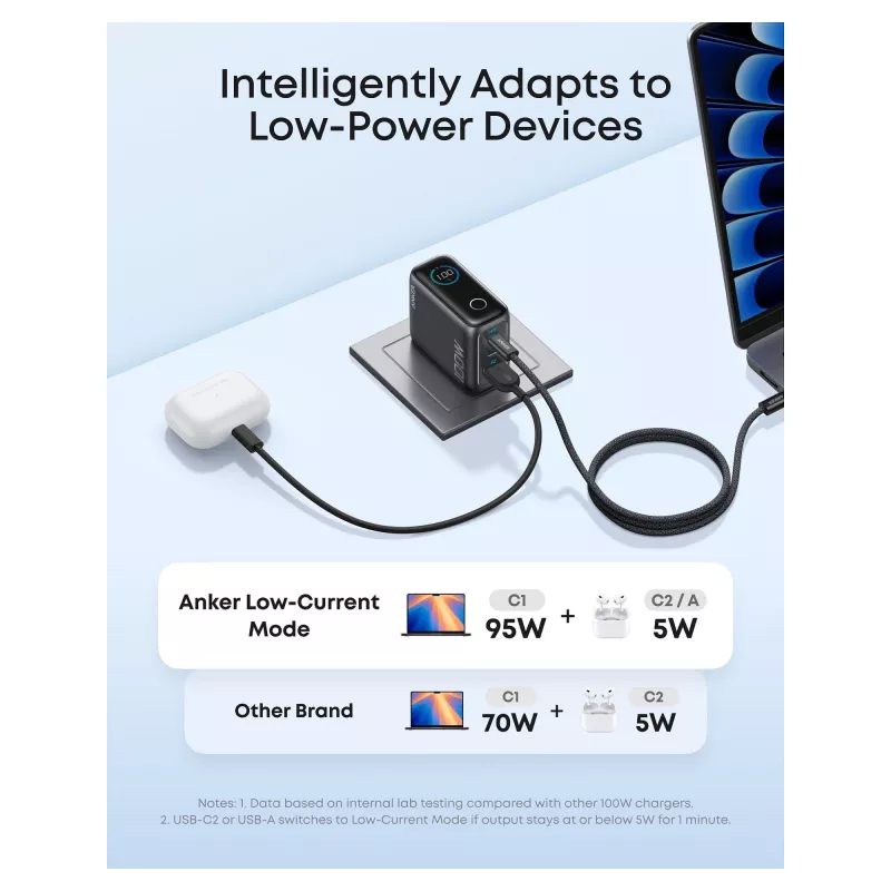 Anker B121BGZ1 maitinimo adapteris, pilkas