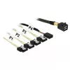 SAS laidas DeLOCK 85732