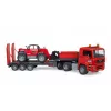 Transporto priemonių rinkinys BRUDER MAN TGA krautuvas su Manitou krautuvu