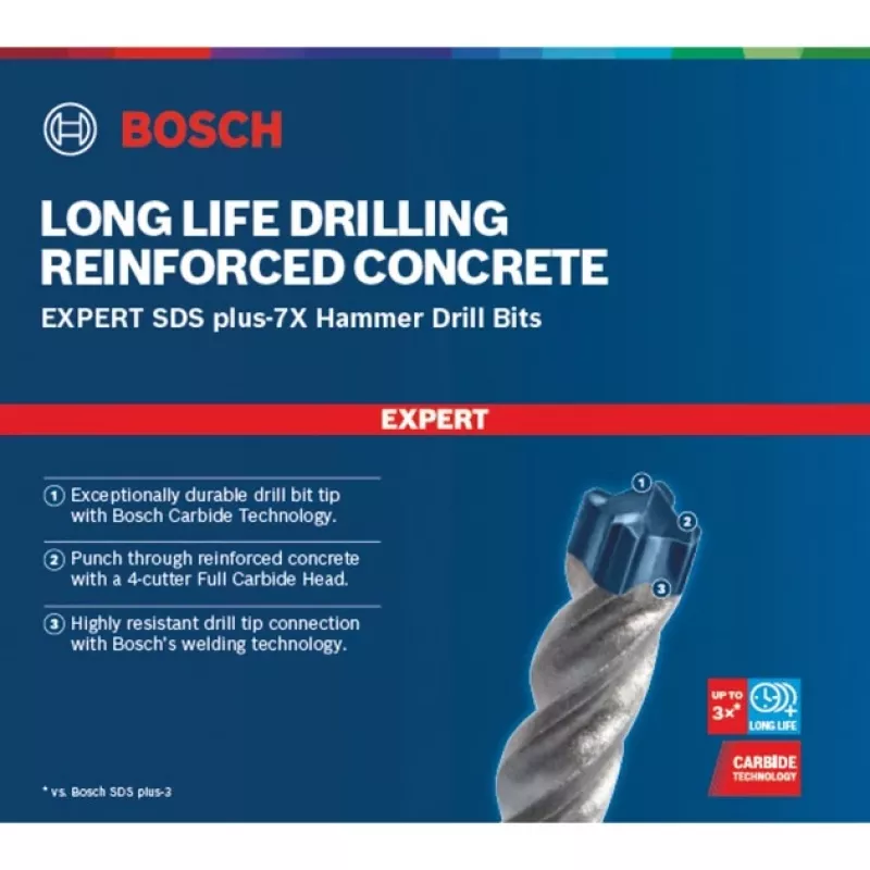 Bosch SDS plus-7X 10 vnt.