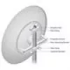 Ubiquiti RD-5G34 Networks airMAX tinklo antena kryptinė antena 34 dBi