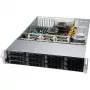 Server Case Supermicro CSE-LA26E1C4-R609LP