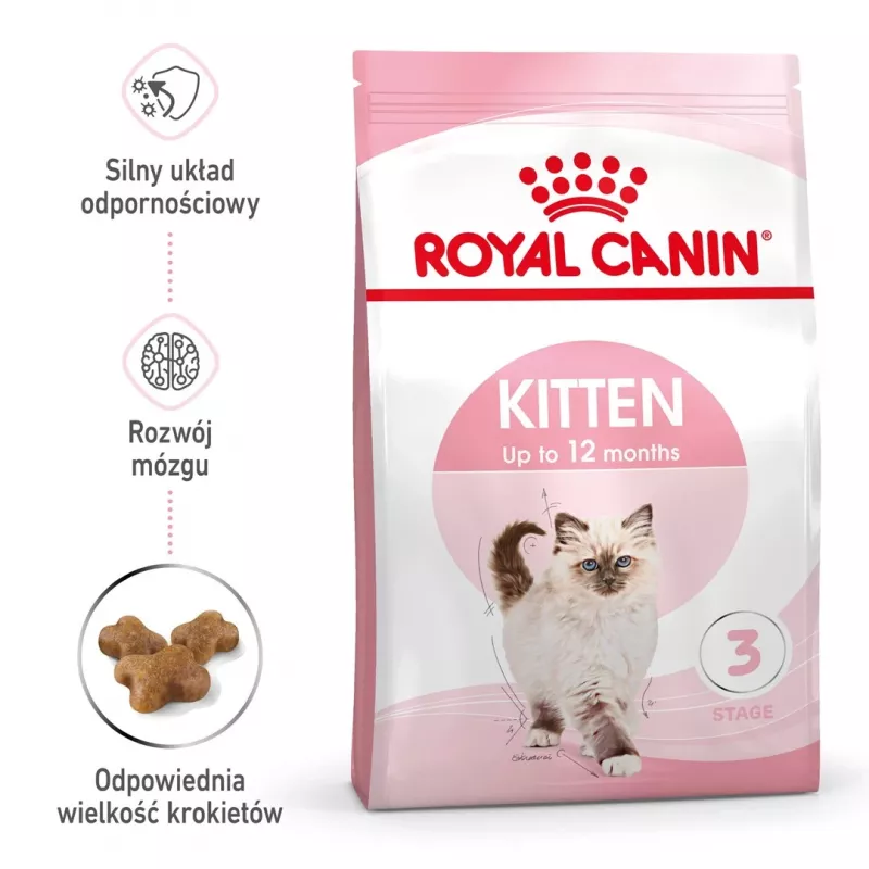 Sausas kačių maistas Royal Canin Kitten 10 kg – vištiena, 36 % baltymų, 18 % riebalų, kačiukams ir nėščioms/laktuojančioms katėms