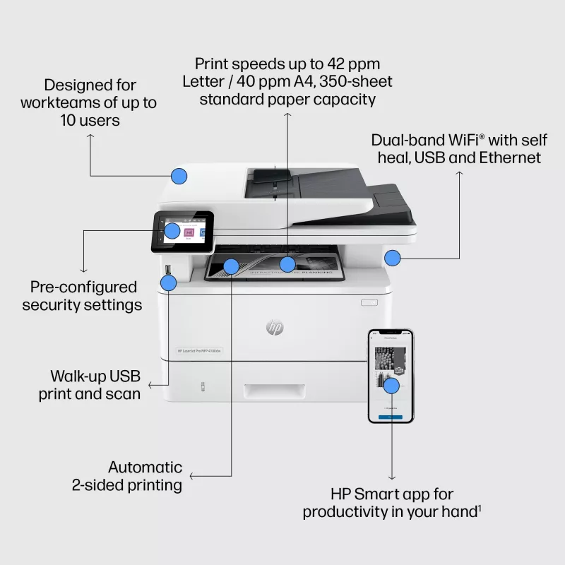 HP LaserJet Pro MFP 4102dw spausdintuvas, lazerinis, vienspalvis, 1200 x 1200 DPI, A4, tiesioginis spausdinimas, baltas