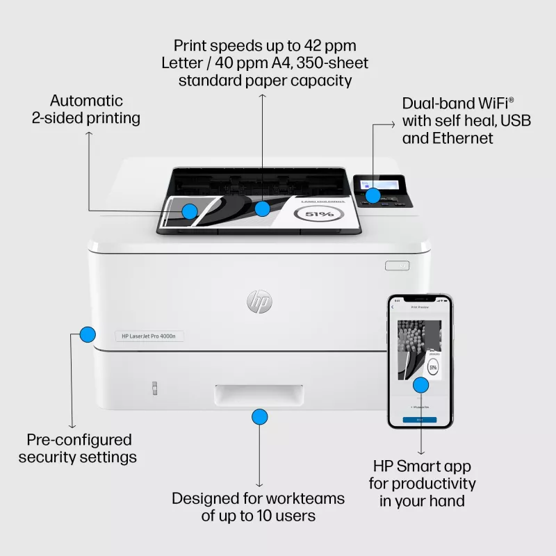 HP LaserJet Pro 4002dn spausdintuvas, lazerinis, 1200 x 1200 DPI, A4, 40 ppm, dvipusis spausdinimas, baltas