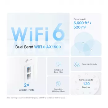 TP-Link AX1500 viso namo tinklinis „Wi-Fi 6“ sistema, balta, vidinė, tinklinis maršruto parinktuvas, 190 m², dviejų juostų (2,4 GHz / 5 GHz), „Wi-Fi 6“ (802.11ax)