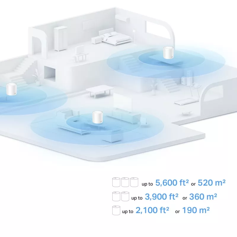 TP-Link AX1500 viso namo tinklinis „Wi-Fi 6“ sistema, balta, vidinė, tinklinis maršruto parinktuvas, 190 m², dviejų juostų (2,4 GHz / 5 GHz), „Wi-Fi 6“ (802.11ax)