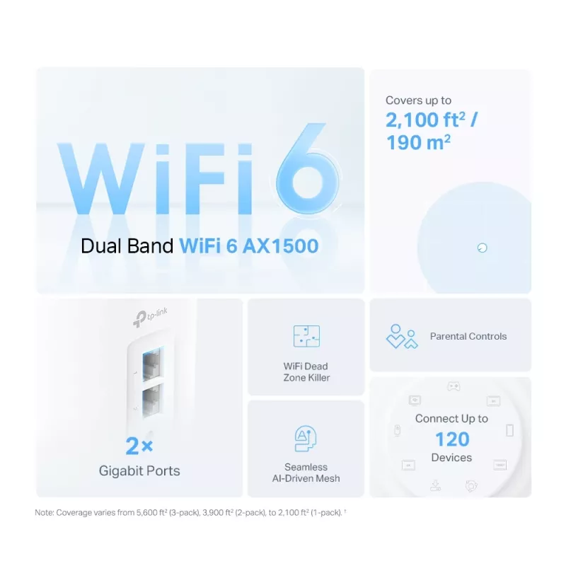 TP-Link AX1500 viso namo „Mesh“ Wi-Fi 6 sistema