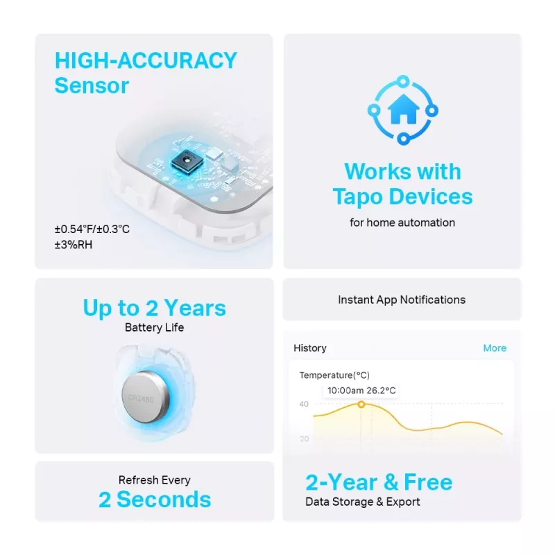 TP-Link Tapo Smart Temperature & Humidity Monitor, Indoor TAPO T310