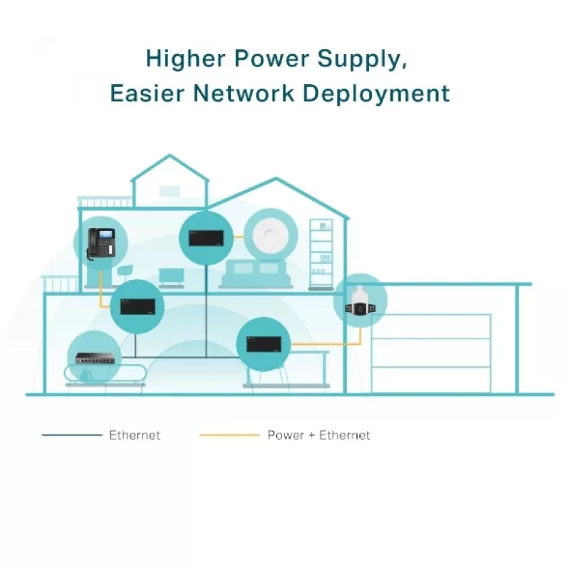 PoE adapteris TP-Link TL-POE170S Gigabit Ethernet 60W