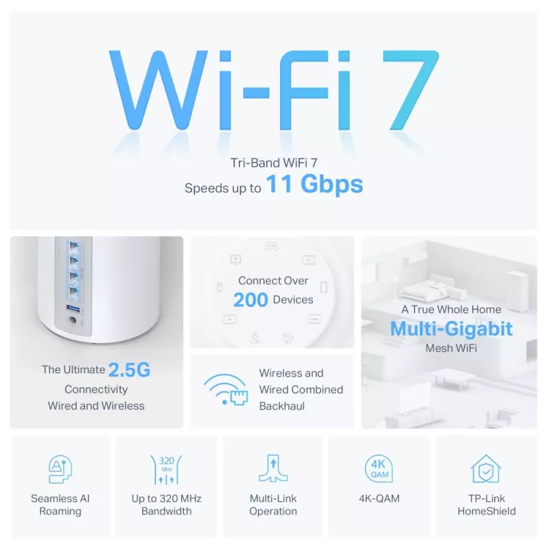 TP-Link BE9300 viso namo „Mesh“ Wi-Fi 7 sistema (triju juostu)