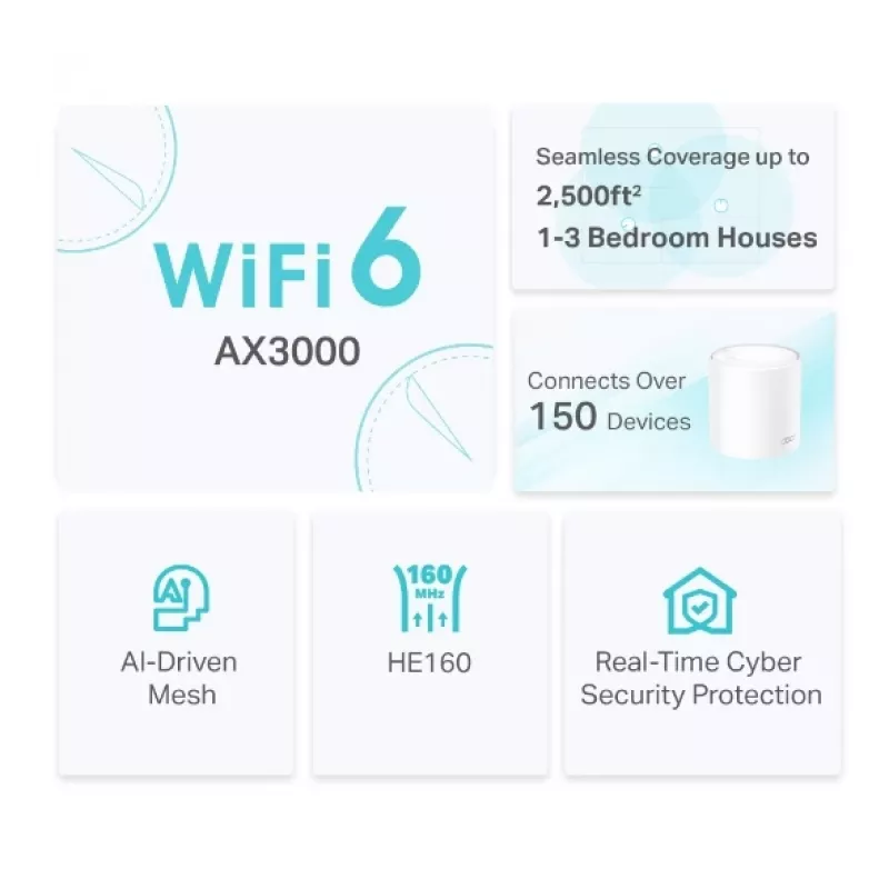 „Mesh“ belaidžio tinklo įrenginys TP-Link AX3000 dviejų juostų „Wi-Fi 6“