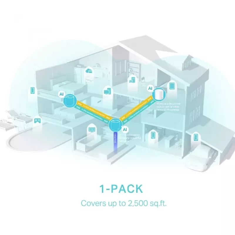 „Mesh“ belaidžio tinklo įrenginys TP-Link AX3000 dviejų juostų „Wi-Fi 6“