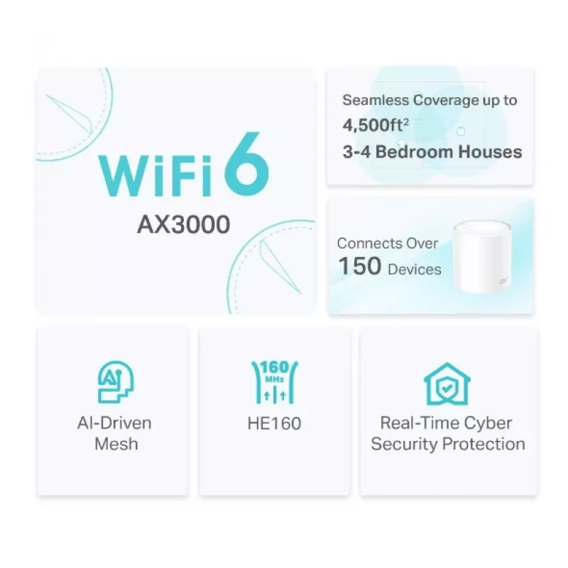 TP-Link AX3000 viso namo „Mesh“ WiFi 6 sistema 2.4 GHz 5 GHz