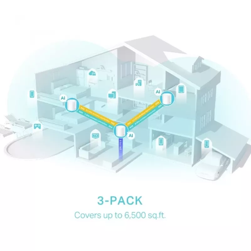 TP-Link AX3000 viso namo tinklinis WiFi 6 sistema, 3 vnt. rinkinys