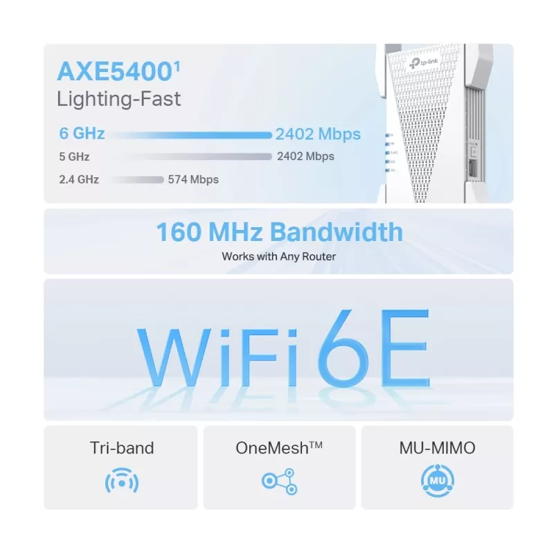 TP-Link AXE5400 Mesh Wi-Fi 6E diapazono plėtiklis