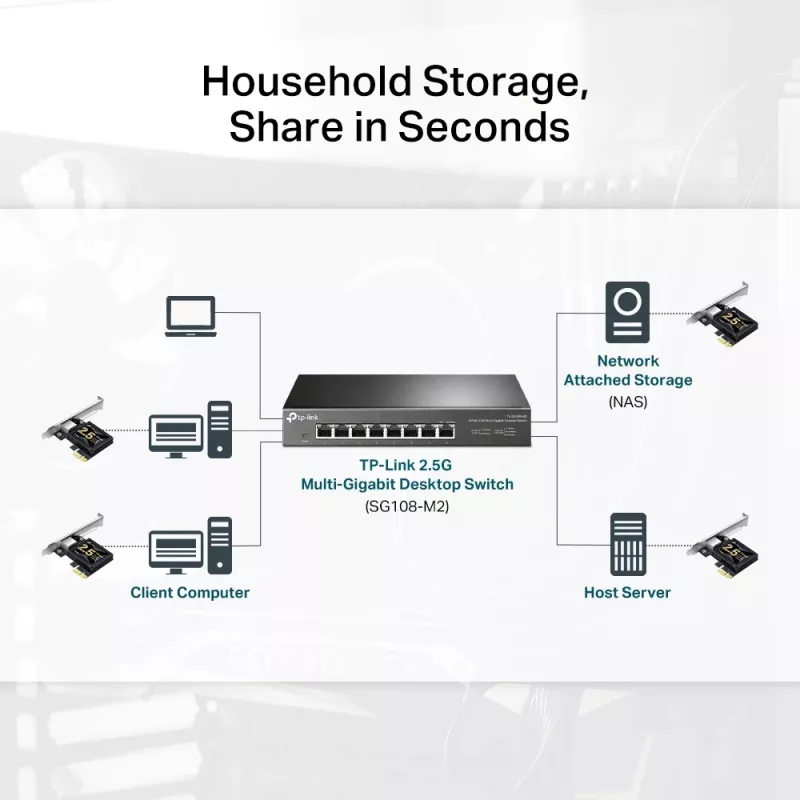 TP-Link 2.5 Gigabit PCIe tinklo adapteris, vidinis, laidinis, PCI Express, Ethernet, 2500 Mbit/s, juoda, pilka