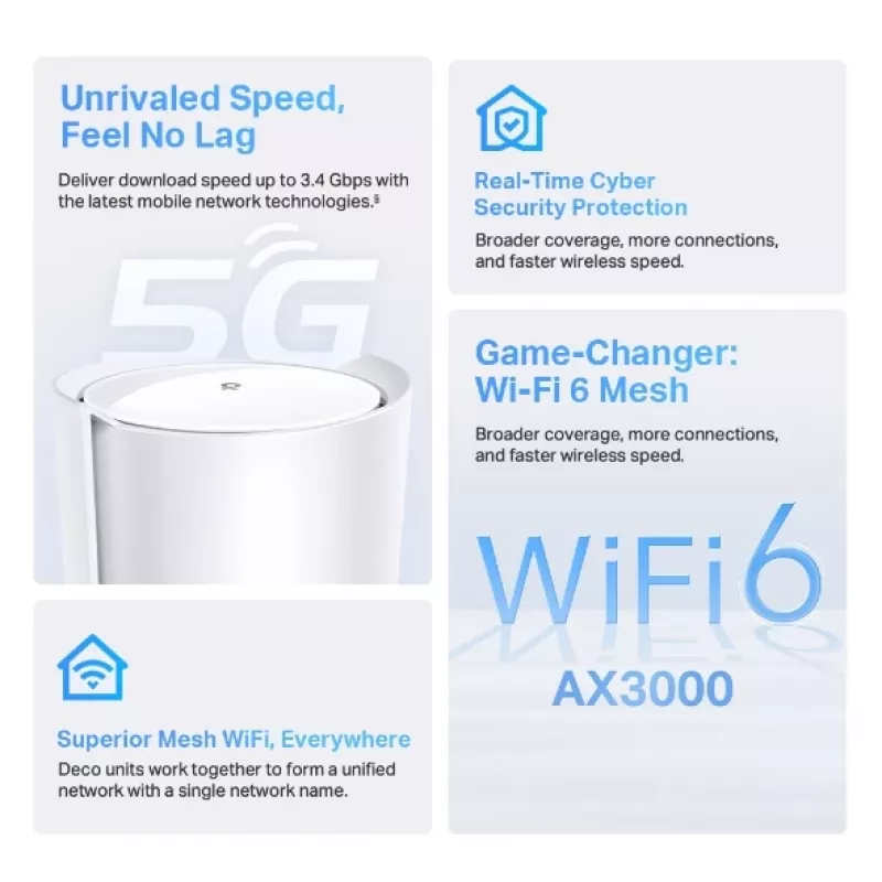 TP-Link 5G AX3000 Whole Home Mesh Wi-Fi 6 maršrutizatorius su integruotu 5G modemu