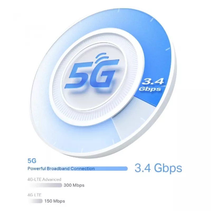 TP-Link 5G AX3000 Whole Home Mesh Wi-Fi 6 maršrutizatorius su integruotu 5G modemu