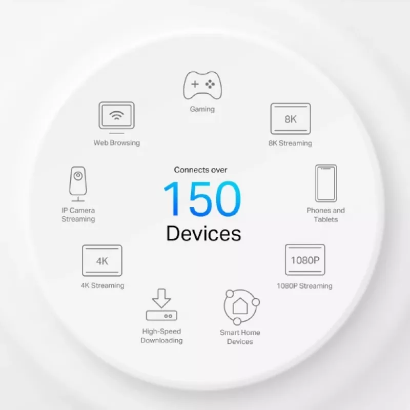 TP-Link 5G AX3000 Whole Home Mesh Wi-Fi 6 maršrutizatorius su integruotu 5G modemu