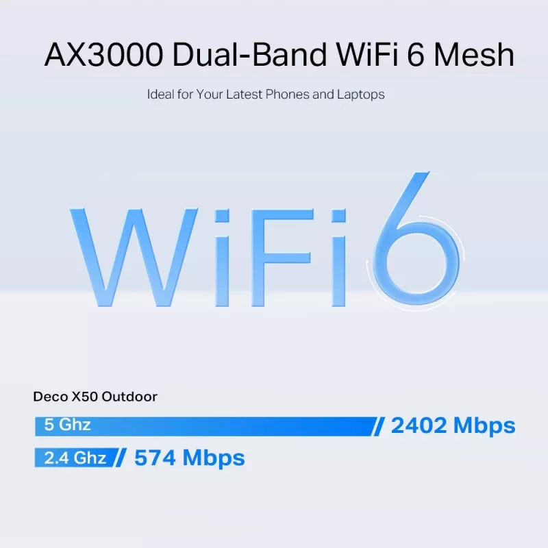 TP-Link AX3000 lauko / vidaus „Mesh“ Wi-Fi 6 įrenginys