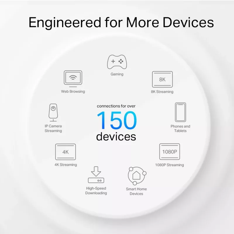 TP-Link AX3000 lauko / vidaus „Mesh“ Wi-Fi 6 įrenginys
