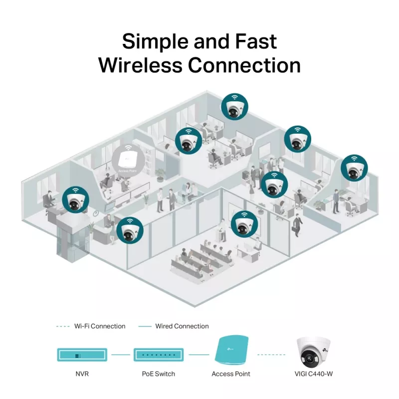 TP-Link VIGI C440(2.8mm) Turret IP apsaugos kamera Vidaus ir lauko 2560 x 1440 pikseliai Lubos