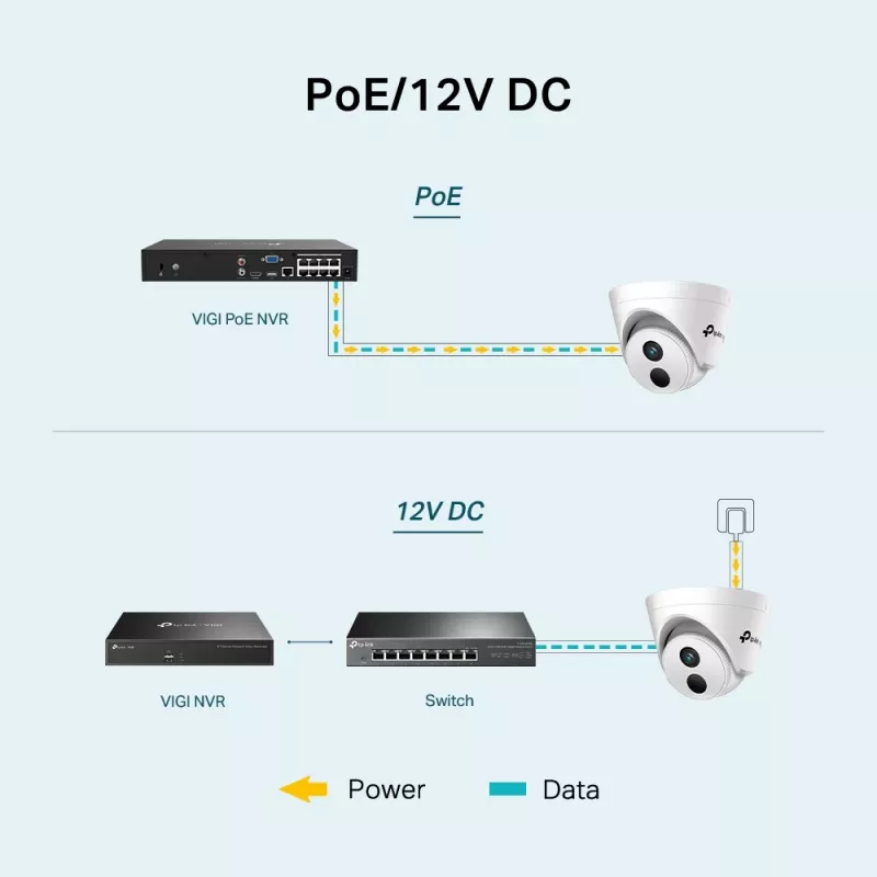TP-Link VIGI C440I 4MM apsaugos kamera Kupolinė IP apsaugos kamera Vidinė 2560 x 1440 pikseliai Lubos