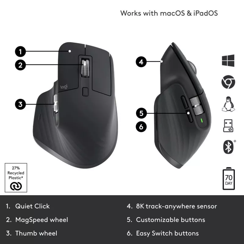 LOGITECH MX Master 3S - Belaidė pelė - Grafitas