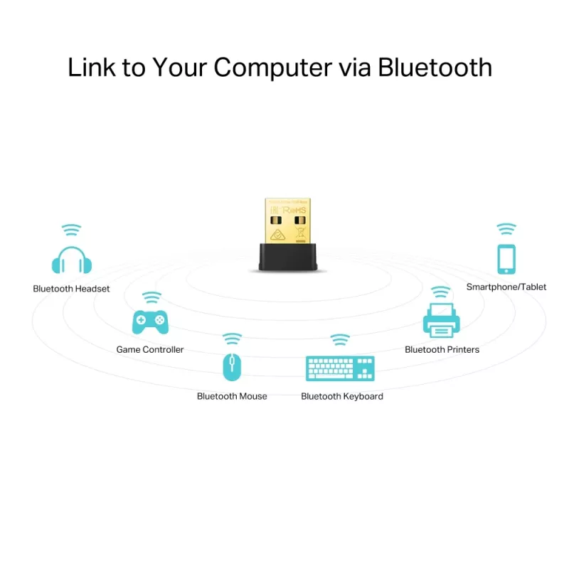 TP-Link AC600 Nano dviejų juostų Wi-Fi Bluetooth 4.2 USB adapteris