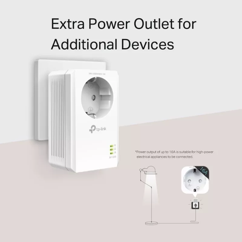 TP-Link TL-PA7017P PowerLine tinklo adapteris 1000 Mbit/s Ethernet LAN Baltas 1 vnt.